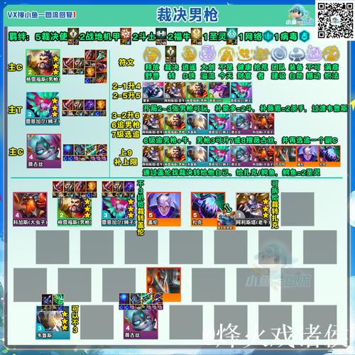 枪手阵容深厚竞争激烈,展现均衡实力 枪手阵容深厚竞争激烈,展现均衡实力