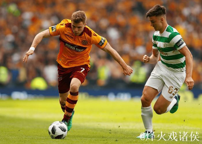 欧联预测：凯尔特人0-2罗马，红狼转战欧洲赛场