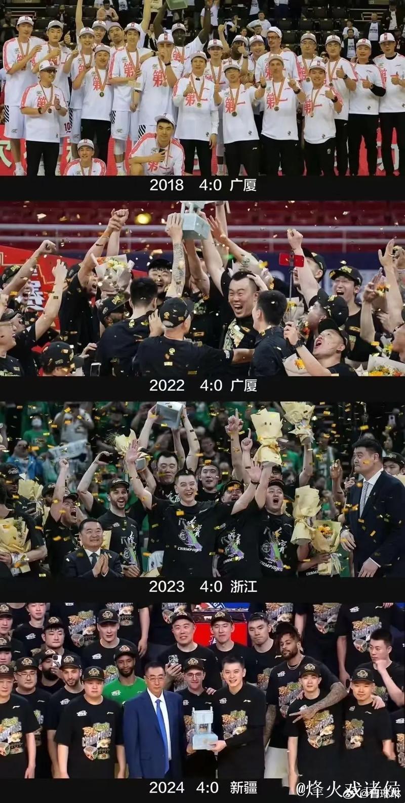 辽宁队新赛季展望:力争稳中求进,再创佳绩! 辽宁队新赛季展望:力争稳中求进,再创佳绩!